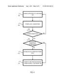 GIGABITS ZERO-DELAY TAP AND METHODS THEREOF diagram and image