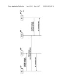 COOPERATIVE BEAMFORMING APPARATUS AND METHOD IN WIRELESS COMMUNICATION     SYSTEM diagram and image