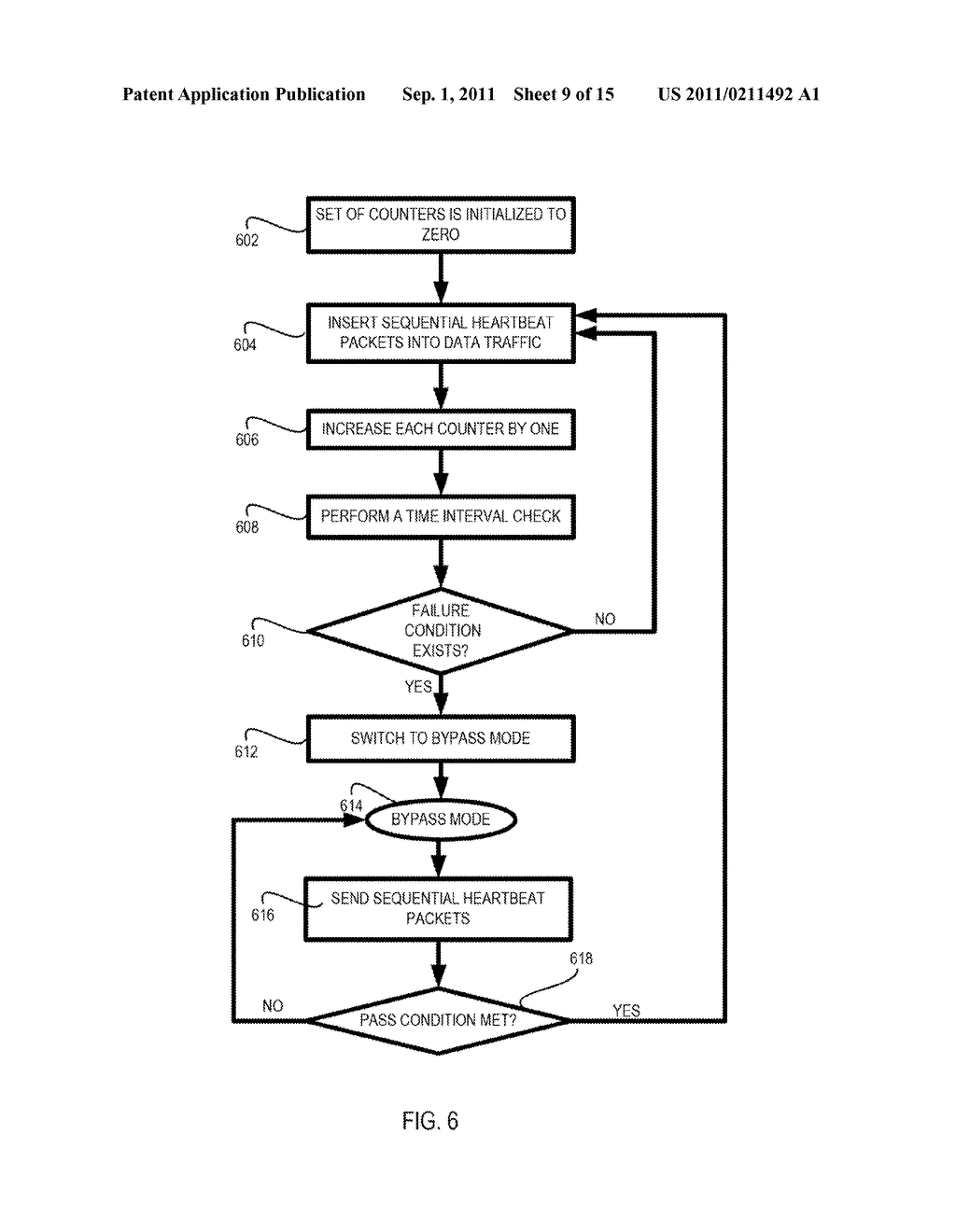 IBYPASS HIGH DENSITY DEVICE AND METHODS THEREOF - diagram, schematic, and image 10