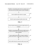 METHOD, BASE STATION, AND USER TERMINAL FOR IMPLEMENTING UPLINK RESOURCE     INDICATION diagram and image