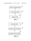 METHOD, BASE STATION, AND USER TERMINAL FOR IMPLEMENTING UPLINK RESOURCE     INDICATION diagram and image