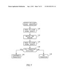 Reducing WLAN Power Consumption on a Mobile Device Utilizing a Cellular     Radio Interface diagram and image