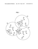 WIRELESS COMMUNICATION SYSTEM, BASE STATION AND NETWORK CONTROL APPARATUS diagram and image