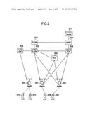 WIRELESS COMMUNICATION SYSTEM, BASE STATION AND NETWORK CONTROL APPARATUS diagram and image