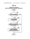 WIRELESS COMMUNICATION SYSTEM, BASE STATION AND NETWORK CONTROL APPARATUS diagram and image