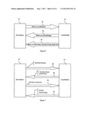 SYSTEM, METHOD AND COMPUTER READABLE MEDIUM FOR RE-CONNECTING TO A ZIGBEE     NETWORK diagram and image