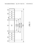 METHOD AND APPARATUS FOR INTERLEAVING SEQUENCE ELEMENTS OF AN OFDMA     SYNCRHONIZATION CHANNEL diagram and image