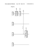 METHOD OF TRANSMITTING DATA IN MULTI-CELL COOPERATIVE WIRELESS     COMMUNICATION SYSTEM diagram and image