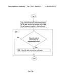 Method and Arrangement in a Radio-Access Network diagram and image