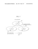 HANDOVER METHOD AND MOBILE TERMINAL AND HOME AGENT USED IN THE METHOD diagram and image