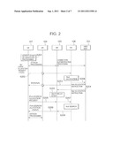 HANDOVER METHOD AND MOBILE TERMINAL AND HOME AGENT USED IN THE METHOD diagram and image
