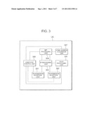 HANDOVER METHOD AND MOBILE TERMINAL AND HOME AGENT USED IN THE METHOD diagram and image