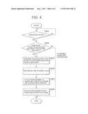 HANDOVER METHOD AND MOBILE TERMINAL AND HOME AGENT USED IN THE METHOD diagram and image