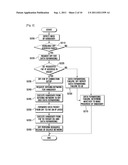 DATA FORWARDING METHOD AND SYSTEM FOR VERTICAL HANDOVER diagram and image