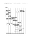 DATA FORWARDING METHOD AND SYSTEM FOR VERTICAL HANDOVER diagram and image