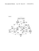 DATA FORWARDING METHOD AND SYSTEM FOR VERTICAL HANDOVER diagram and image