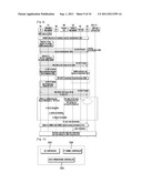 DATA FORWARDING METHOD AND SYSTEM FOR VERTICAL HANDOVER diagram and image