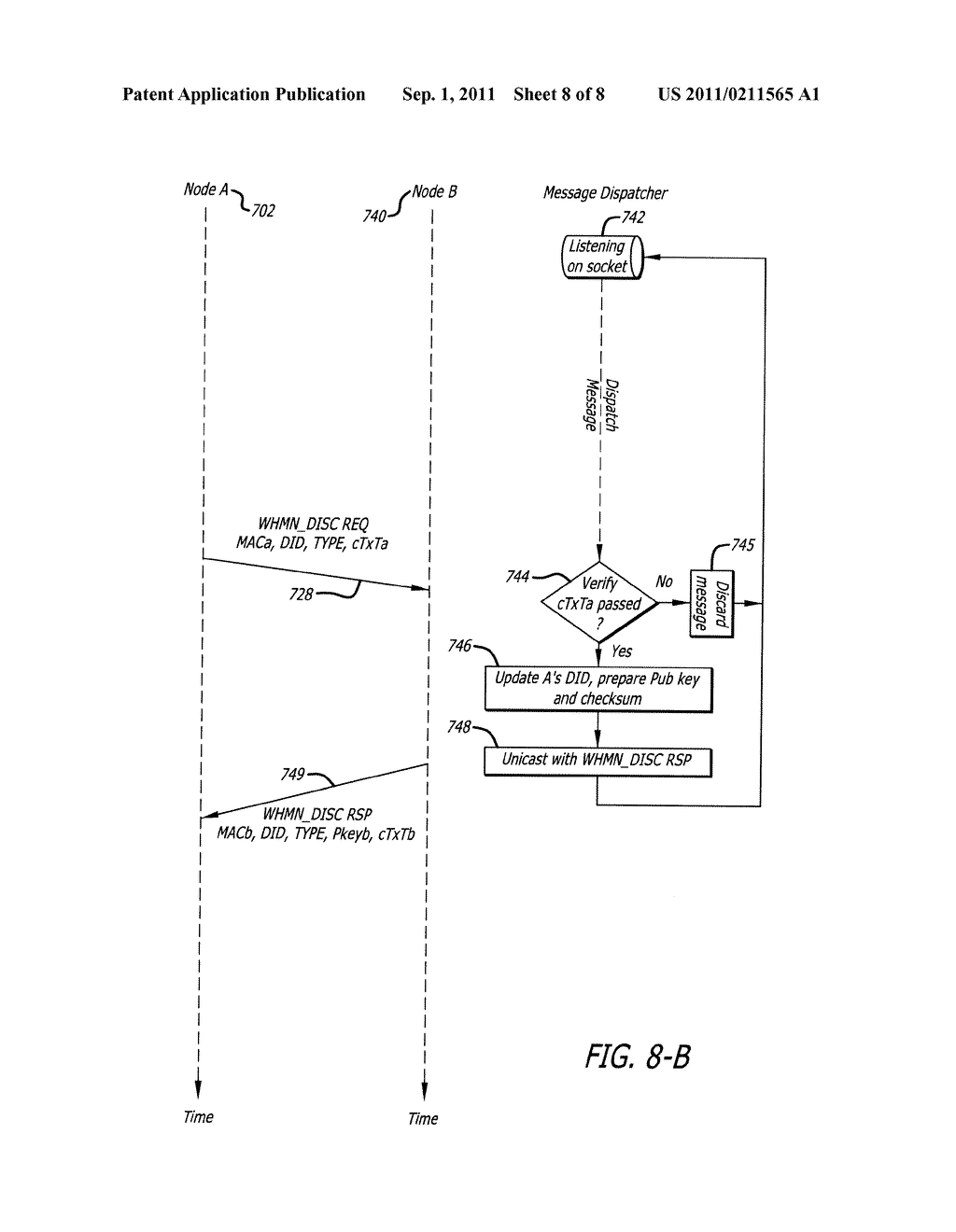 MULTI-TIER WIRELESS HOME MESH NETWORK WITH A SECURE NETWORK DISCOVERY     PROTOCOL - diagram, schematic, and image 09