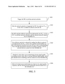 Method, System, and Device for Network Selection diagram and image