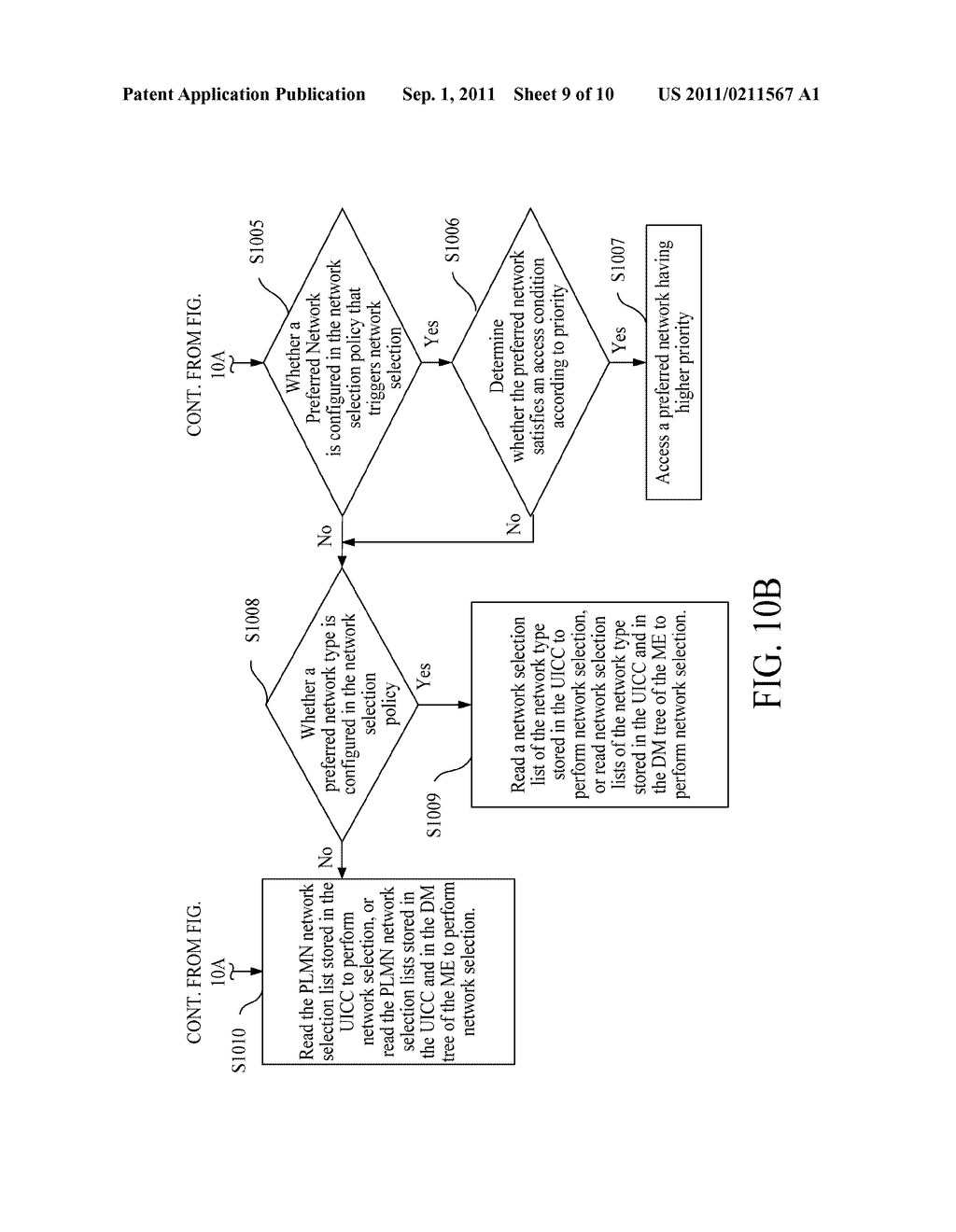 Method, System, and Device for Network Selection - diagram, schematic, and image 10