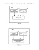 METHOD, MEDIA GATEWAY AND SYSTEM FOR MANAGING A FILTER RULE diagram and image