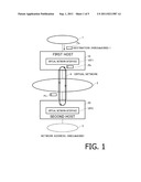 Packet Relaying Device, Packet Relaying Method And Program diagram and image