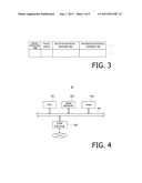 Packet Relaying Device, Packet Relaying Method And Program diagram and image