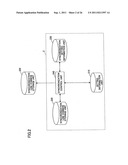 Network synchronization system and information processing device diagram and image