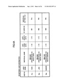 Network synchronization system and information processing device diagram and image