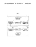 Network synchronization system and information processing device diagram and image