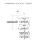 Network synchronization system and information processing device diagram and image