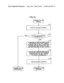 Network synchronization system and information processing device diagram and image