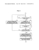 Network synchronization system and information processing device diagram and image