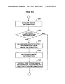 Network synchronization system and information processing device diagram and image