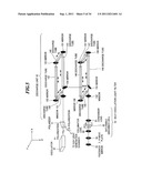 DRIVER LASER FOR EXTREME ULTRA VIOLET LIGHT SOURCE DEVICE diagram and image