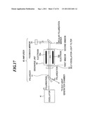 DRIVER LASER FOR EXTREME ULTRA VIOLET LIGHT SOURCE DEVICE diagram and image