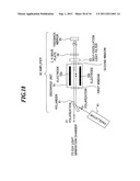 DRIVER LASER FOR EXTREME ULTRA VIOLET LIGHT SOURCE DEVICE diagram and image