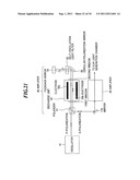 DRIVER LASER FOR EXTREME ULTRA VIOLET LIGHT SOURCE DEVICE diagram and image