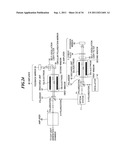 DRIVER LASER FOR EXTREME ULTRA VIOLET LIGHT SOURCE DEVICE diagram and image