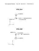 DRIVER LASER FOR EXTREME ULTRA VIOLET LIGHT SOURCE DEVICE diagram and image