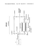 DRIVER LASER FOR EXTREME ULTRA VIOLET LIGHT SOURCE DEVICE diagram and image