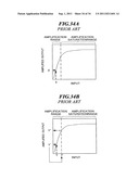 DRIVER LASER FOR EXTREME ULTRA VIOLET LIGHT SOURCE DEVICE diagram and image