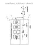 METHODS AND APPARATUS FOR SIGNAL TRANSMISSION AND RECEPTION IN A BROADBAND     COMMUNICATION SYSTEM diagram and image