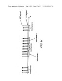 METHODS AND APPARATUS FOR SIGNAL TRANSMISSION AND RECEPTION IN A BROADBAND     COMMUNICATION SYSTEM diagram and image