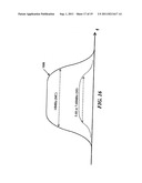 METHODS AND APPARATUS FOR SIGNAL TRANSMISSION AND RECEPTION IN A BROADBAND     COMMUNICATION SYSTEM diagram and image