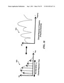 METHODS AND APPARATUS FOR SIGNAL TRANSMISSION AND RECEPTION IN A BROADBAND     COMMUNICATION SYSTEM diagram and image