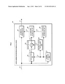 INTER-CARRIER INTERFERENCE REMOVAL DEVICE AND RECEPTION DEVICE USING THE     SAME diagram and image