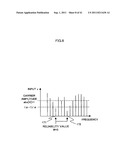 INTER-CARRIER INTERFERENCE REMOVAL DEVICE AND RECEPTION DEVICE USING THE     SAME diagram and image