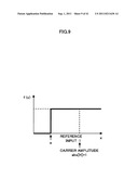 INTER-CARRIER INTERFERENCE REMOVAL DEVICE AND RECEPTION DEVICE USING THE     SAME diagram and image