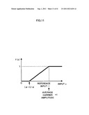 INTER-CARRIER INTERFERENCE REMOVAL DEVICE AND RECEPTION DEVICE USING THE     SAME diagram and image